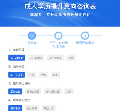 河南科技學院自考都有什么專業(yè)