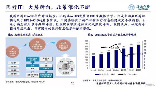2019年計算機(jī)投資策略 后周期浪潮中的科技創(chuàng)新指南
